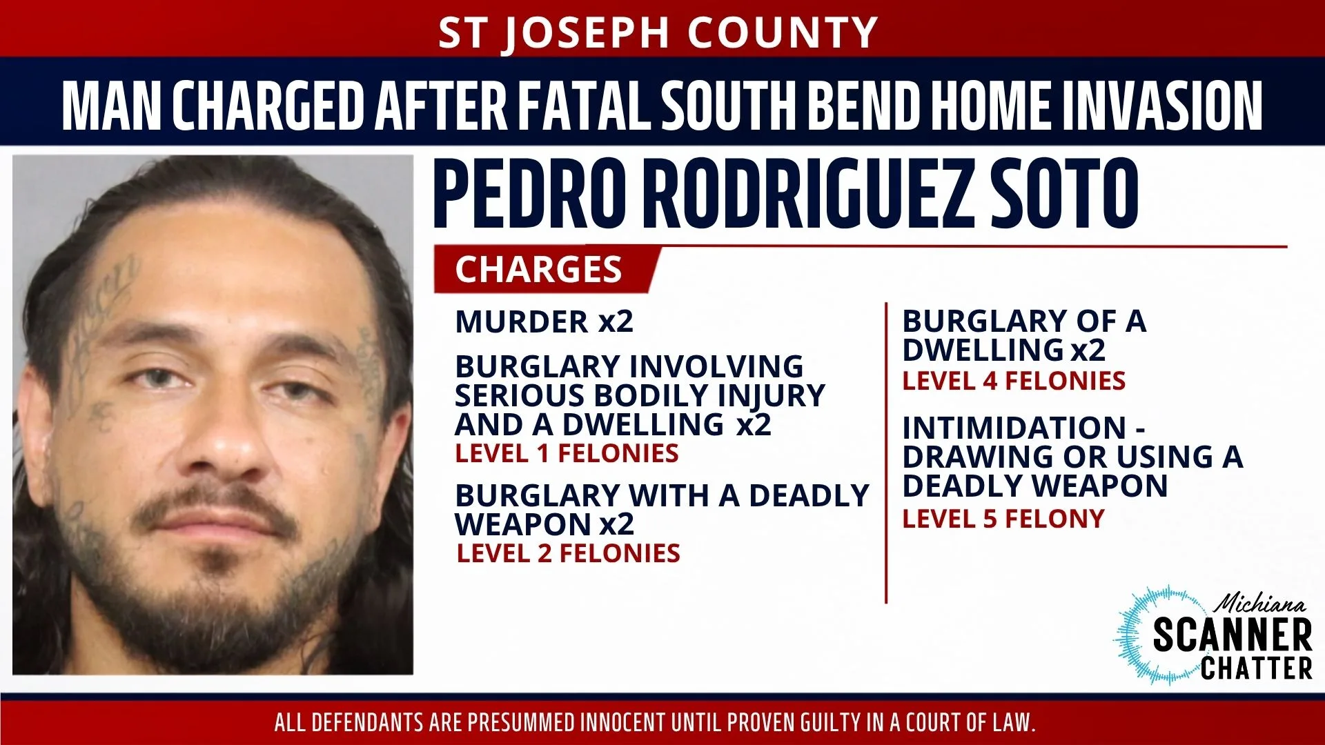 CASE UPDATE | Man Charged After Fatal South Bend Home Invasion