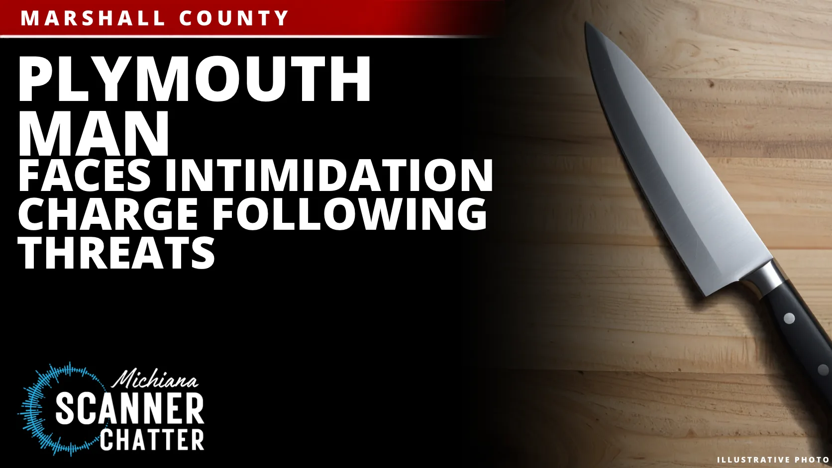 Plymouth Man Faces Intimidation Charge Following Threats